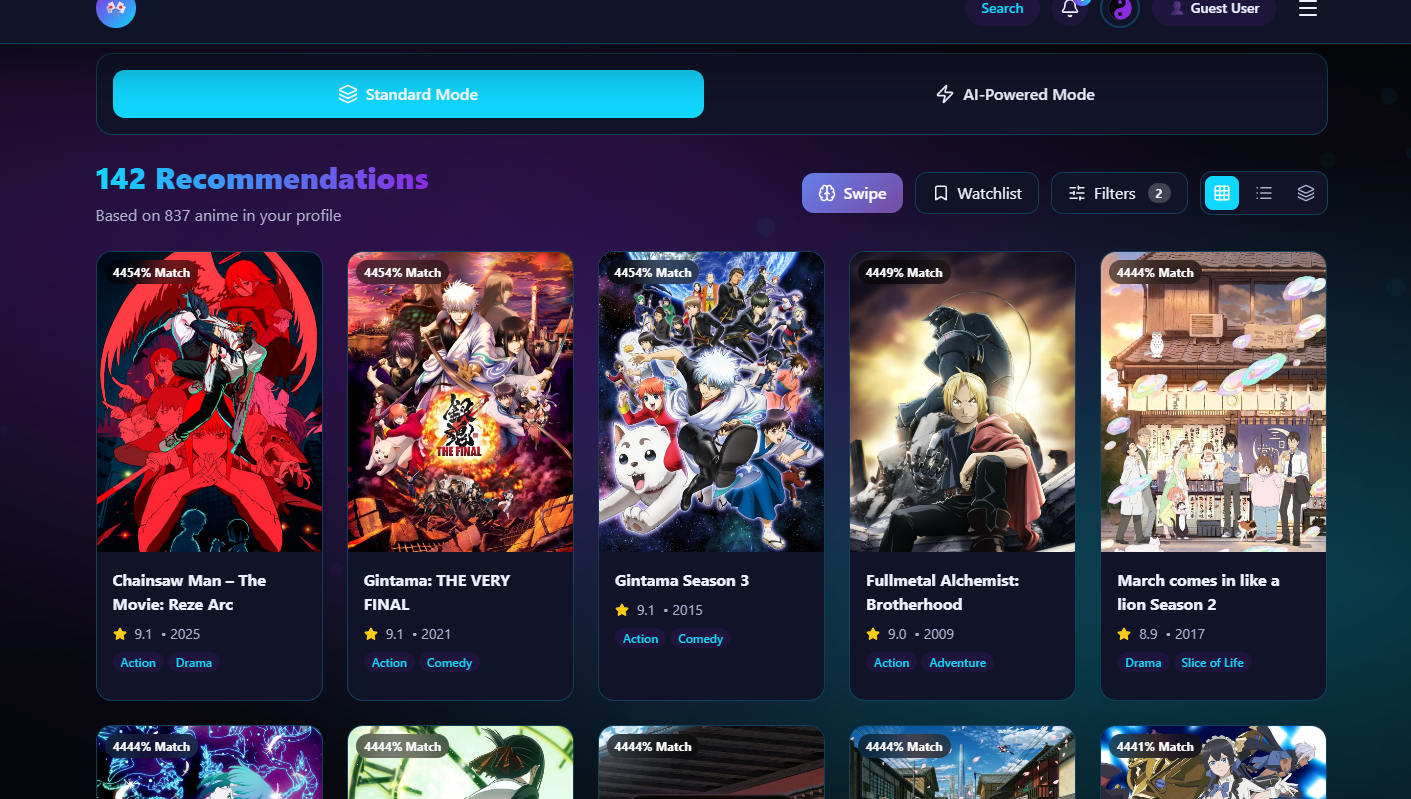 Titanic disaster human factors analysis thumbnail